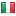cesvi.org server is located in Italy